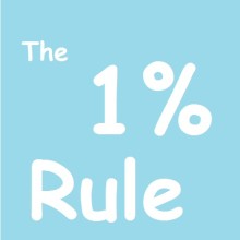 content marketing rules